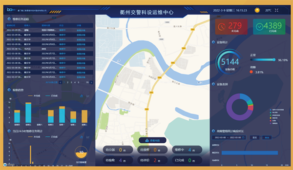 衢州交警科技运维中心揭牌投用！bbin宝盈智慧运维管理平台全面助力衢州交管 (3)副本.png