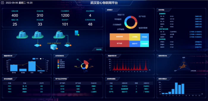 20221213数贸会第二天 (3)副本.png