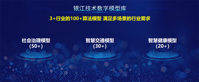 20230703数字治理模型发布会 (1).png