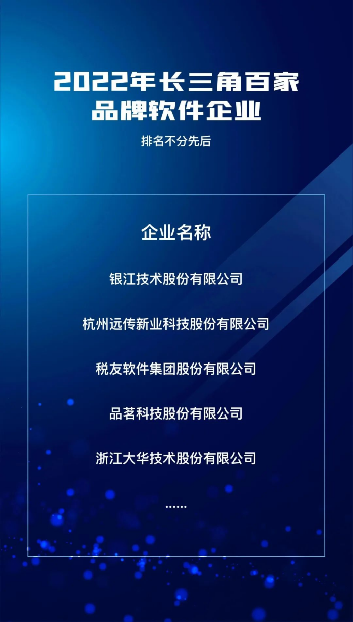 bbin宝盈技术实力入选“2023长三角百家品牌软件企业”“2022浙江软件核心竞争力企业（规模型）”两大榜单压缩 (3).png