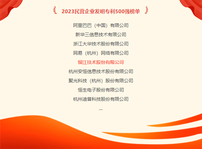 20231021发明专利500强 (1).png